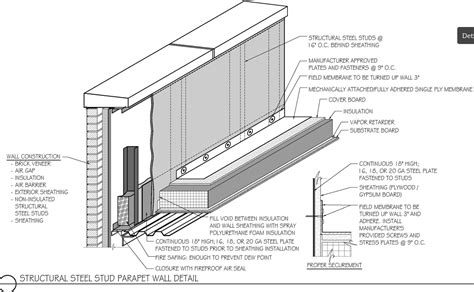 metal stud parapet wall detail